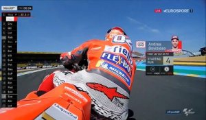 MotoGP GP de France 2018 La fin de la FP2