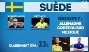 Coupe du monde 2018 : tout ce qu’il faut savoir sur la Suède