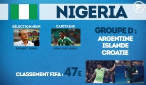 Coupe du Monde 2018 : tout ce qu’il faut savoir sur le Nigeria