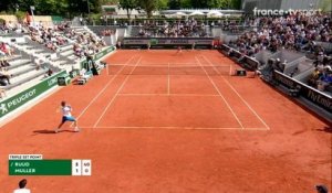 Roland-Garros : Müller dépassé par Ruud