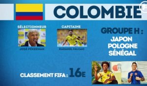 Coupe du monde 2018 : tout ce qu’il faut savoir sur la Colombie