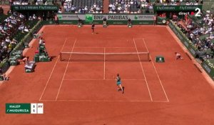 Roland-Garros 2018 : Simona Halep remporte le premier set 6-1 facilement