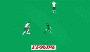 la feinte de corps de Toni Kroos - Foot - CM 2018 - Le geste technique (3/4)