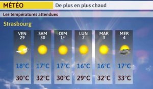 Des températures caniculaires ce week-end (30 juin - 1er juillet)