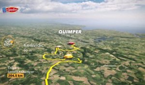 Tour de France 2018 : Le topo de la 5e étape