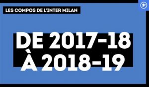 Le mercato audacieux de l’Inter de Milan