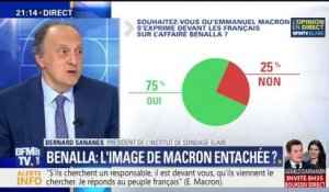 Affaire Benalla: 3 Français sur 4 souhaitent que Macron s'exprime devant les Français