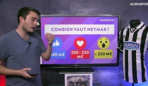 Un an après, combien vaut Neymar ?