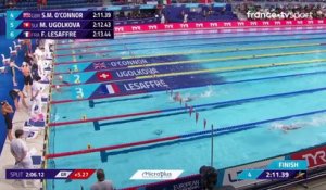 Championnats Européens / Natation : Lesaffre et Duhamel en demies du 200 m quatre nages