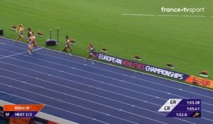 Championnats Européens / Athlétisme : Lamote se qualifie de belle manière en finale du 800 m !
