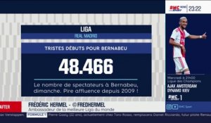 L'avis de Fred Hermel sur la faible affluence au Real