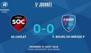 J5 : SO Cholet - F. Bourg-en-Bresse P. (0-0), le résumé