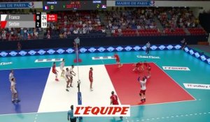 Le résumé vidéo de France-Serbie - Volley - Amical