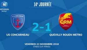 J14 : US Concarneau - Quevilly Rouen M. (2-1),le résumé
