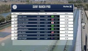Adrénaline - Surf : Kelly Slater with a 2.60 Wave from Surf Ranch Pro, Men's Championship Tour - Final