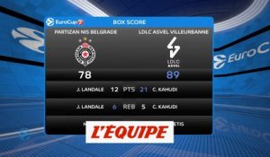 L'Asvel s'impose à Belgrade - Basket - Eurocoupe (H)