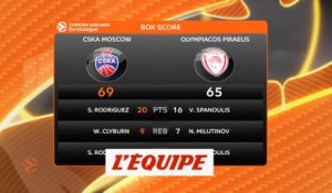 Le CSKA reste invaincu - Basket - Euroligue (H)
