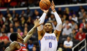 NBA : Le Thunder enfonce encore plus Washington