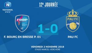J12 : Bourg-Peronnas 01 - Pau FC (1-0) le résumé