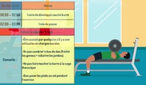 Workout Of the Day - Pectoraux