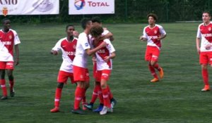 U17 : Pieve Di Lota 0-4 AS Monaco