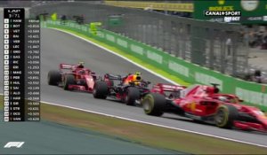 Un Verstappen déchaîné dévore les Ferrari !