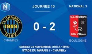 [NATIONAL 3] J10 Résumé Chambly - USBCO