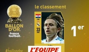 Luka Modric (Real Madrid) remporte le Ballon d'Or France Football 2018 - Foot - Ballon d'Or