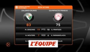 Kaunas retourne la situation face à l'Olympiakos - Basket - Euroligue (H)