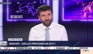 Thibault Prébay VS Stéphane Déo (2/2): Quelle stratégie d'allocation adopter ? - 21/12