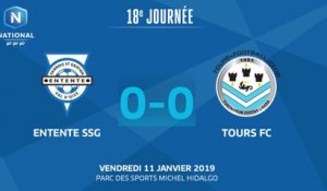 J18 : Entente SSG – Tours FC (0-0), le résumé