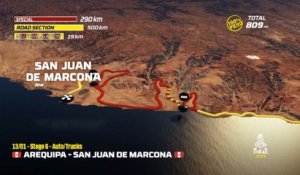Résumé - Auto/SxS - Étape 6 (Arequipa / San Juan de Marcona) - Dakar 2019
