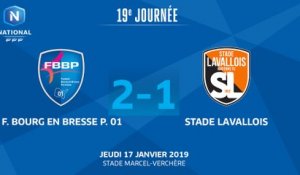 J19 : F. Bourg en Bresse Péronnas 01 - Stade Lavallois (2-1), le résumé I National FFF 2018-2019