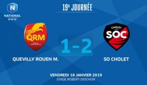 J19 : Quevilly Rouen Métropole - SO Cholet (1-2), le résumé  I National FFF 2018-2019
