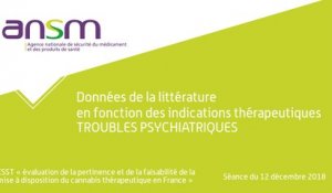 Données de la littérature en fonction des indications thérapeutiques: les troubles psychiatriques