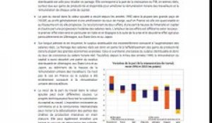 [Trésor-Éco] L'évolution de la part du travail dans la valeur ajoutée dans les pays avancés