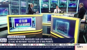Le Club de la Bourse: Antoine Lesné, Jean-Jacques Friedman et Xavier Patrolin - 07/02