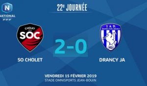 J22 : SO Cholet - JA Drancy (2-0), le résumé
