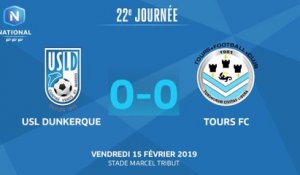J22 : USL Dunkerque - Tours FC (0-0), le résumé