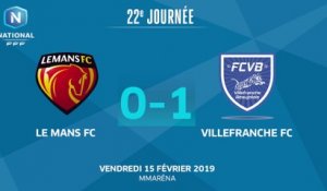 J22 : Le Mans FC - FC Villefranche B. (0-1), le résumé
