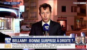 Bellamy: bonne surprise à droite ?