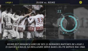Ligue 1 - Les 5 équipes surprises de la saison en stats