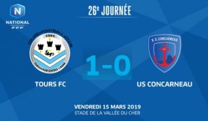 J26 : Tours FC – US Concarneau (­1-0), le résumé