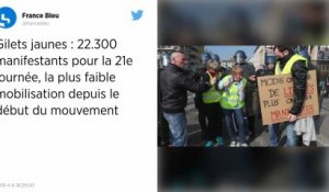 Gilets jaunes : 22 300 manifestants dans toute la France ce samedi selon le ministère de l'Intérieur