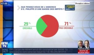 71% des Français jugent que l'annonce d'une baisse des impôts faite par Édouard Philippe n'est pas crédible