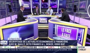 Mathieu Bailly VS Laurent Denize (2/2): Comment interpréter la reprise de l'économie chinoise ? - 16/04