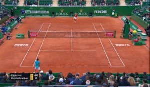Monte-Carlo - Djokovic vient à bout de Kohlschreiber