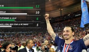 Finale - Le PSG bat tous les records
