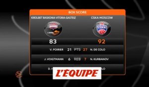 Le CSKA Moscou s'impose à Vitoria et se qualifie pour le Final Four - Basket - Euroligue (H)