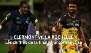Finale - Clermont vs. La Rochelle en chiffres